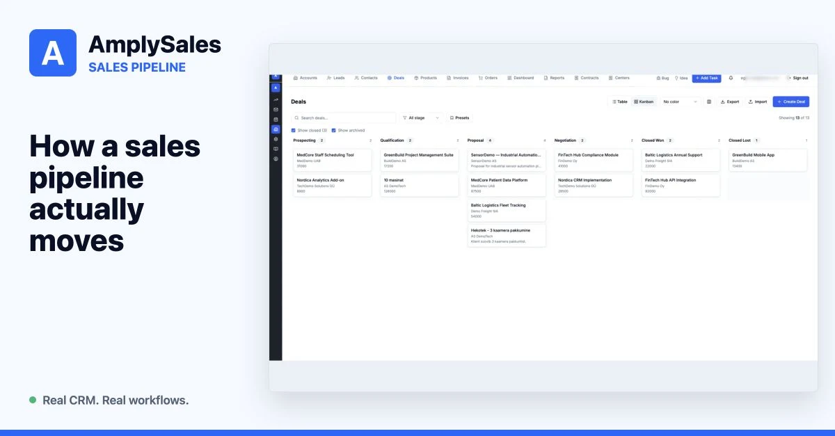 Sales Pipeline: What It Is and How to Manage It in CRM